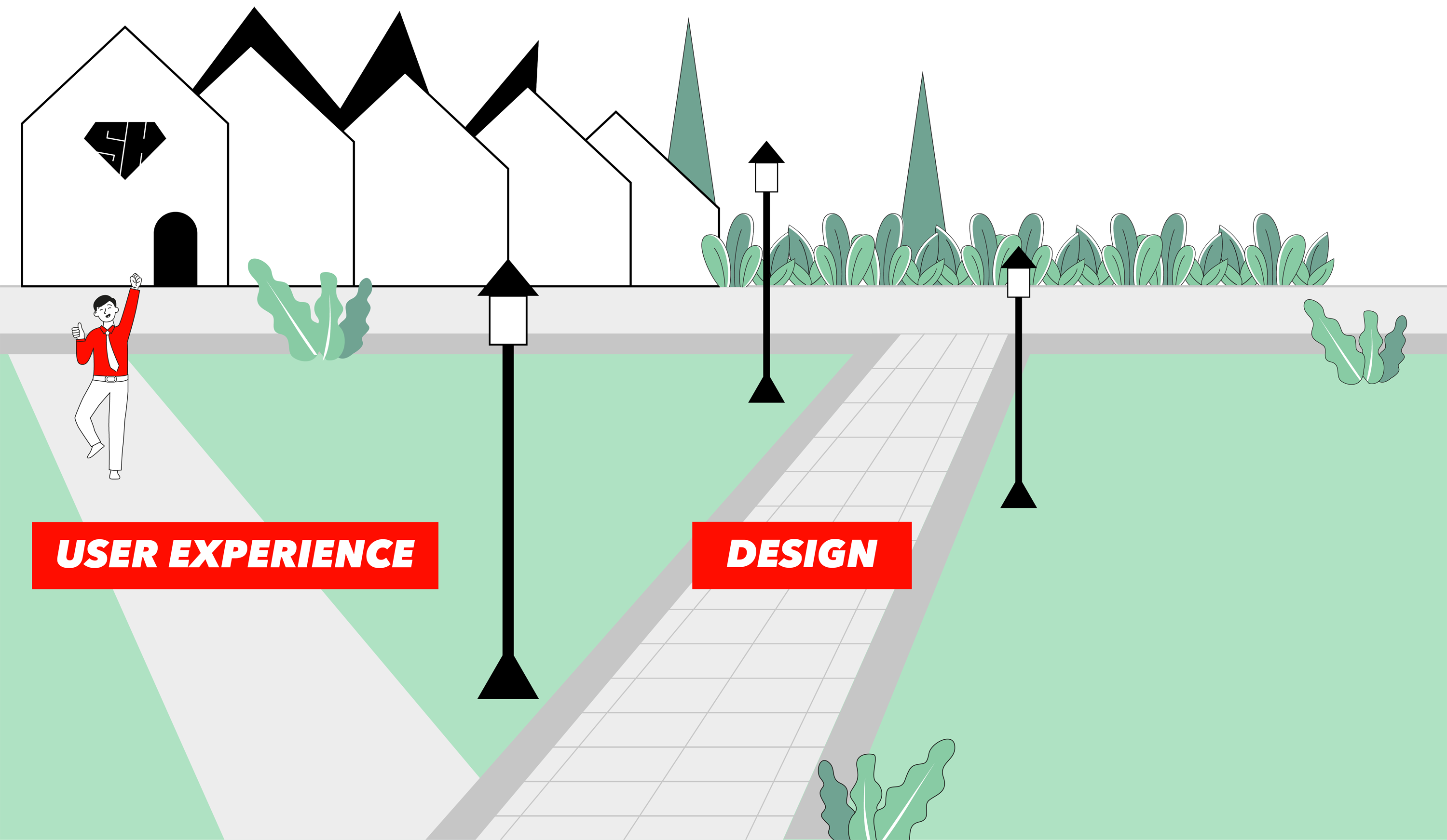 UX vs YI Design