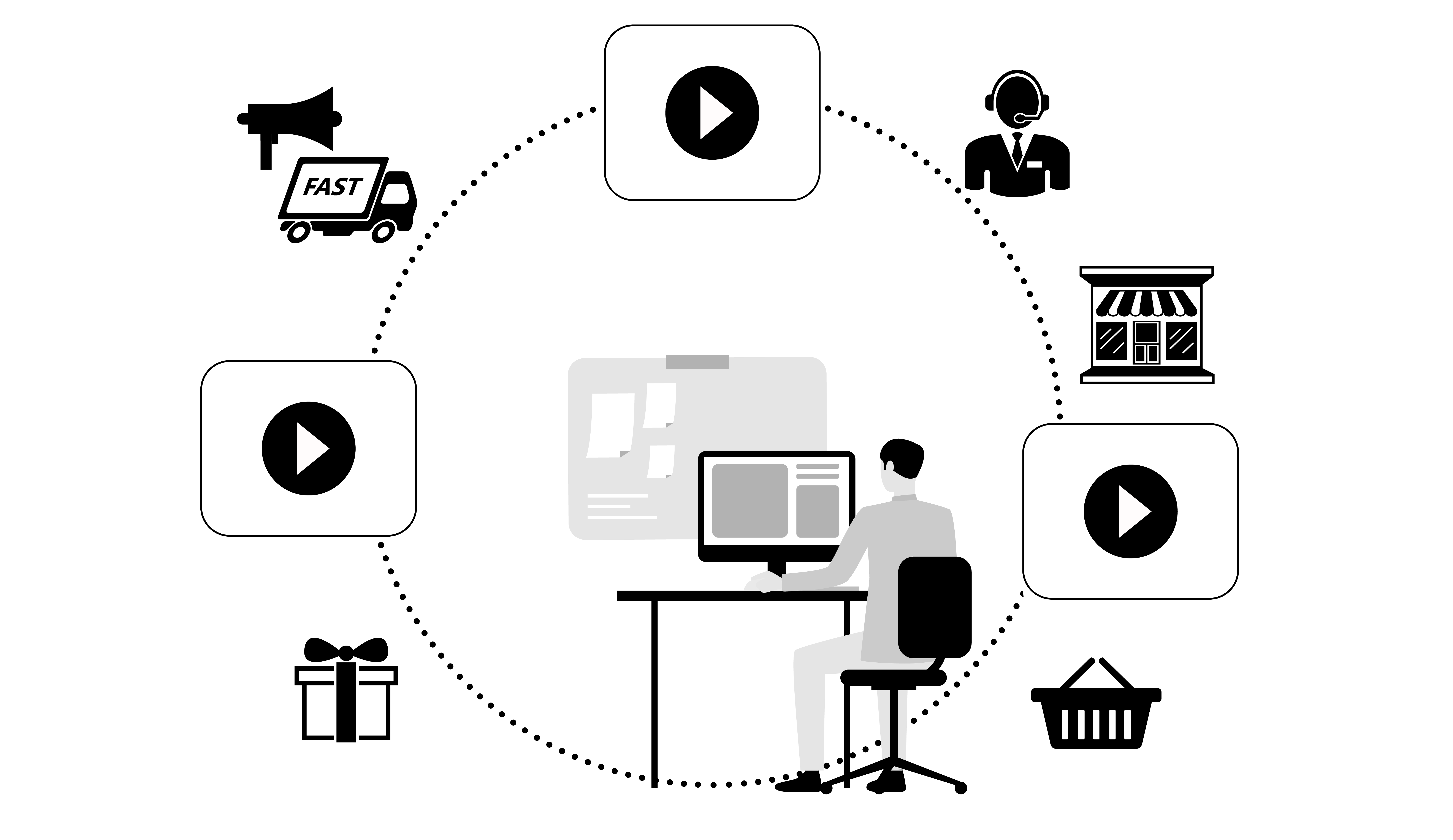 CMS Content-Erstellung