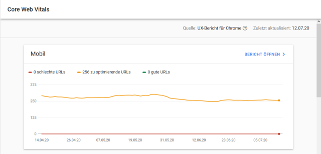 Webmaster Tools: Core Web Vitals