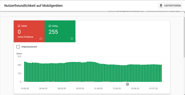 Webmaster Tools: Nutzerfreundlichkeit Gültige Seiten