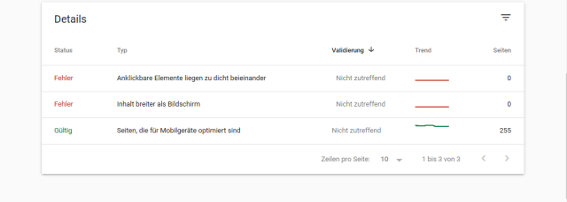 Webmaster Tools: Fehlerbericht Details