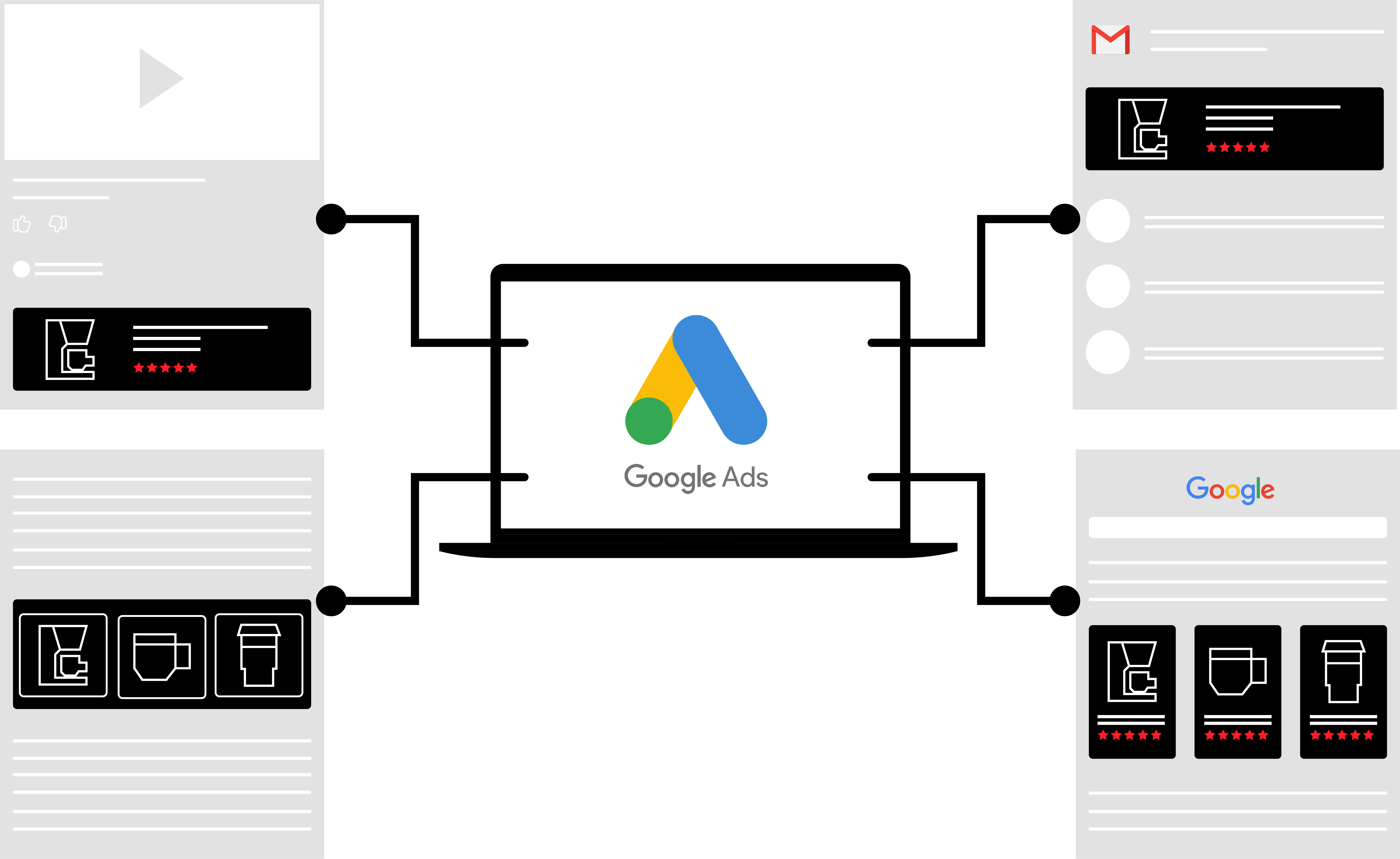Google Display Anzeige Möglichkeiten