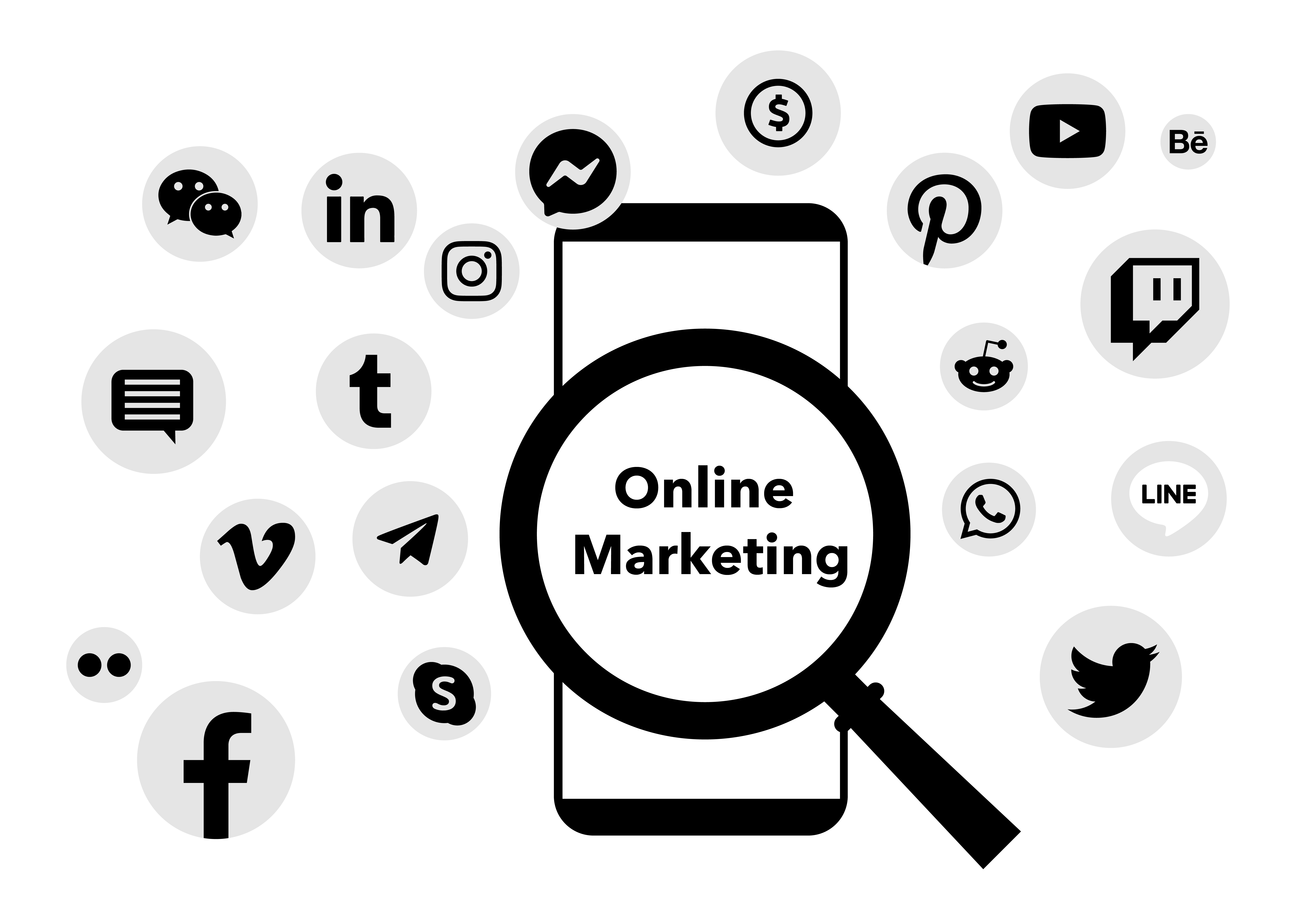 Online Marketing Agentur: Was zum Online Marketing dazu gehört