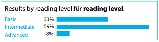 ranking-faktoren-14 