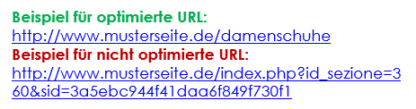 Beispiele optimierte URL