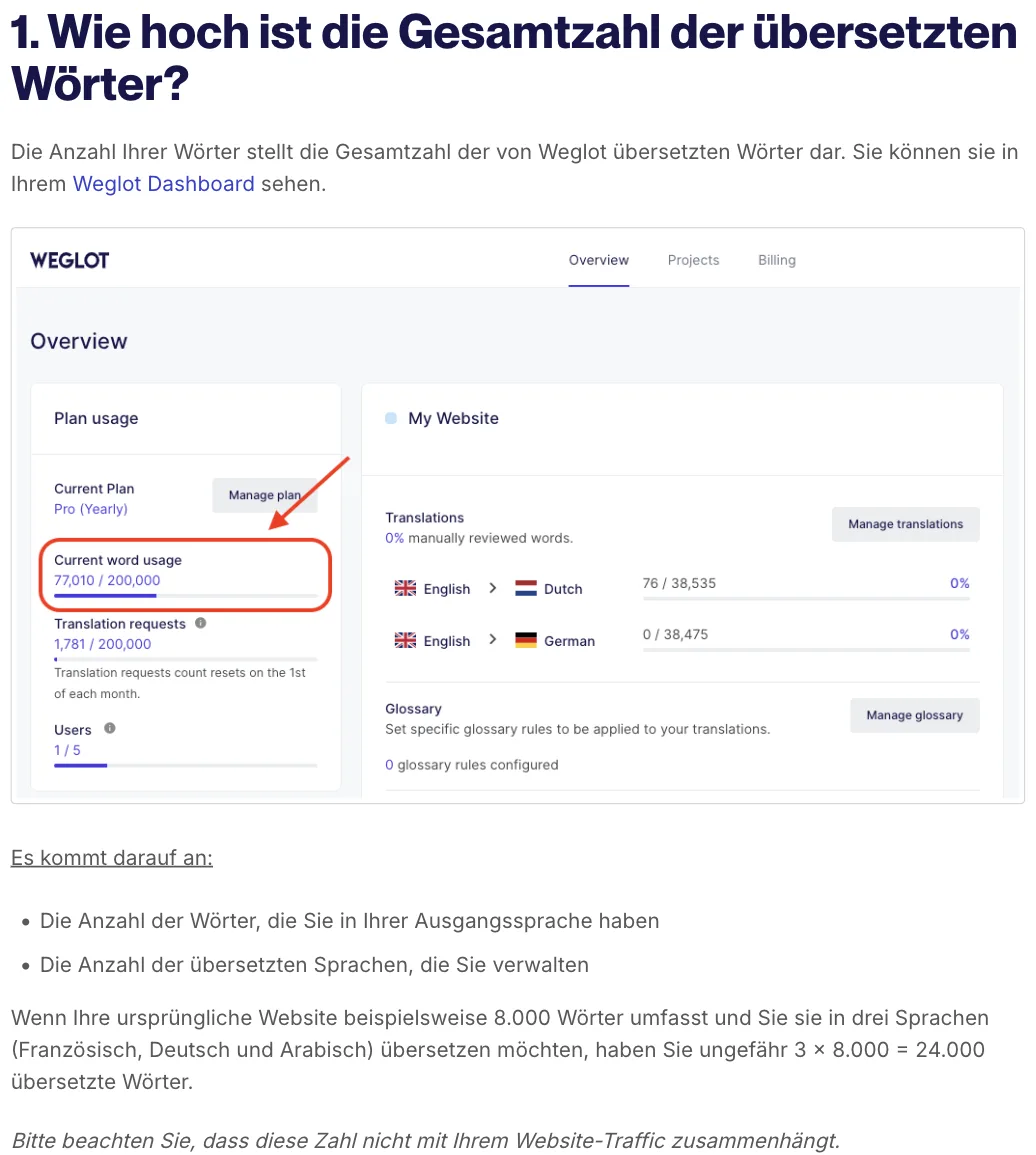 Weglot-Hilfe: Die Zahl der übersetzten Wörter hängt von den Wörtern der Ausgangssprache und der Zahl der Sprachen ab – Beispiel: 8.000 Wörter in drei Sprachen ergeben 3 × 8.000 = 24.000 übersetzte Wörter